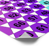 Spiralmultiplikationstabelle - Dreieck Poster (Ecke)