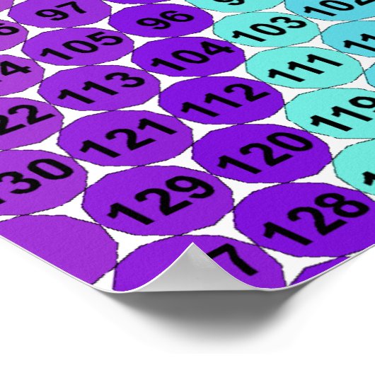 Spiralmultiplikationstabelle - Hexagon Poster (Ecke)