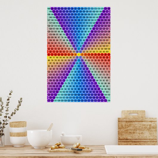 Spiralmultiplikationstabelle - Hexagon Poster (Küche)