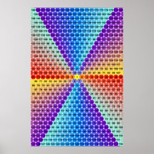 Spiralmultiplikationstabelle - Hexagon Poster (Vorne)