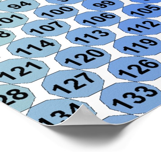 Spiralmultiplikationstabelle - Pentagon Poster (Ecke)