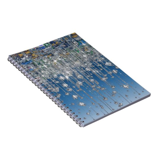 Spiralnote Notizblock (Rechte Seite)