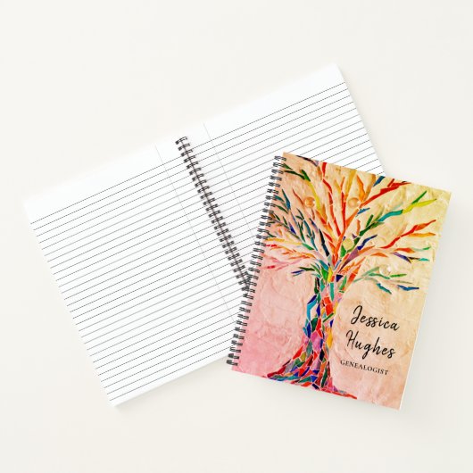 SpiralNotebook-Genealogin Notizblock (Innenseite)