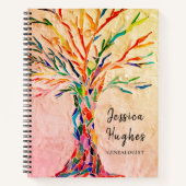 SpiralNotebook-Genealogin Notizblock (Vorderseite)