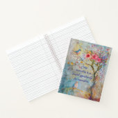 SpiralNotebook mit natürlicher Verbindung Notizblock (Innenseite)