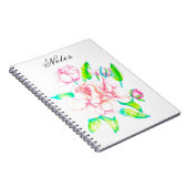 SpiralNotebook Notizblock (Rechte Seite)