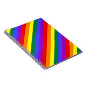 SpiralNotebook Notizblock (Rechte Seite)