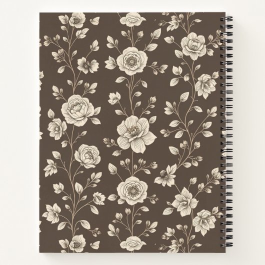 SpiralNotebook Notizblock (Rückseite)