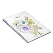 SpiralNotebook Notizblock (Rechte Seite)