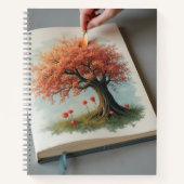 SpiralNotebook Notizblock (Vorderseite)