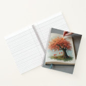 SpiralNotebook Notizblock (Innenseite)