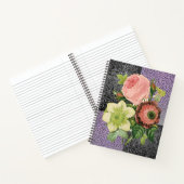 SpiralNotebook Notizblock (Innenseite)