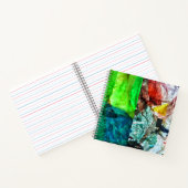 SpiralNotebook Notizblock (Innenseite)