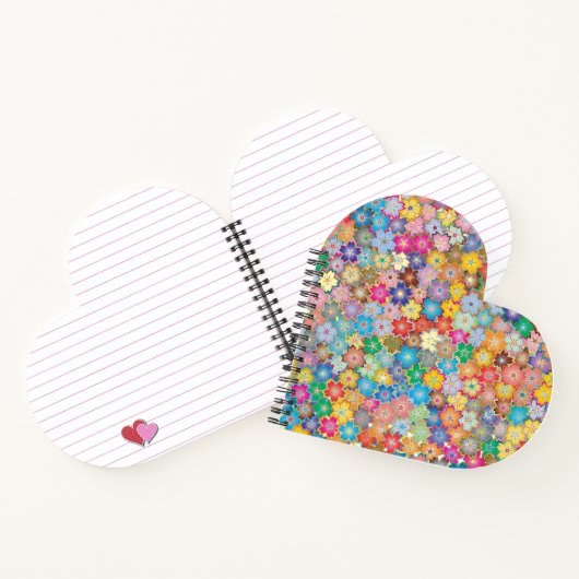 SpiralNotebook Notizblock (Innenseite)