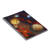 SpiralNotebook Notizblock (Rechte Seite)
