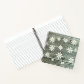 SpiralNotebook Notizblock (Innenseite)