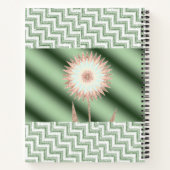 SpiralNotebook Notizblock (Rückseite)