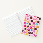 SpiralNotebook Notizblock (Innenseite)