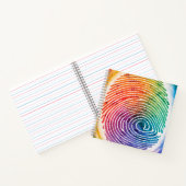 SpiralNotebook Notizblock (Innenseite)