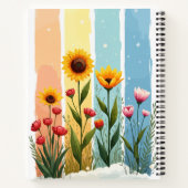 SpiralNotebook Notizblock (Rückseite)