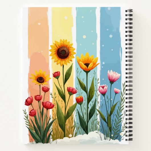 SpiralNotebook Notizblock (Rückseite)