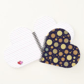 SpiralNotebook Notizblock (Innenseite)