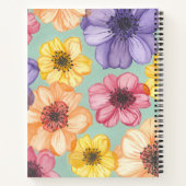 SpiralNotebook Notizblock (Rückseite)