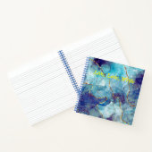 SpiralNotebook Notizblock (Innenseite)