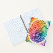 SpiralNotebook Notizblock (Innenseite)