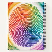 SpiralNotebook Notizblock (Rückseite)