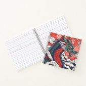 SpiralNotebook Notizblock (Innenseite)