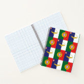 SpiralNotebook Portugal und Azoren Notizblock (Innenseite)