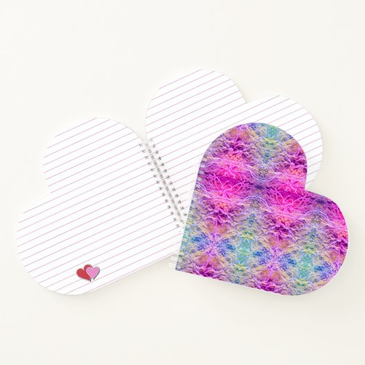 Spiralnotizblock Notizblock (Innenseite)