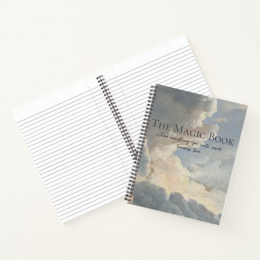 Spiralplaner/Notebook Notizblock (Innenseite)