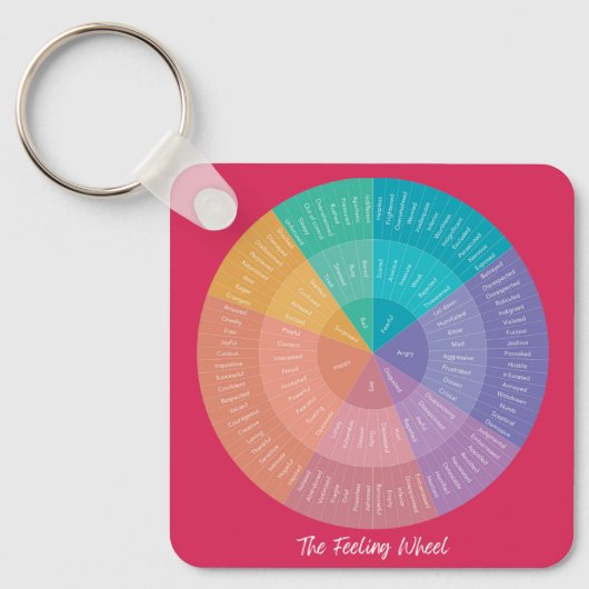 Spirit Fit Life Gefühl Wheel Schlüsselkette Schlüsselanhänger (Vorderseite)