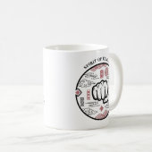 Spirit of Kung Fu – Martial Arts Emblem Front Kaffeetasse (VorderseiteRechts)