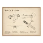 Spirit of St. Louis - Airplane Blueprint Plans SD Fotodruck (Vorne)