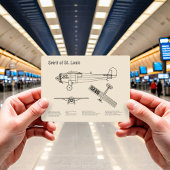 Spirit of St. Louis - Airplane Blueprint Plans SD Postkarte