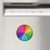 Spirituell Sri Yantra - Rainbow Magnet (In Situ (Geschirrspüler))