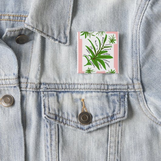 SPIRITUELLE GIFTS-Taste Button (Beispiel)