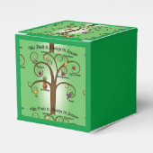 Spirituelle Grace Fruit of the Spirit Fevor Boxen Geschenkschachtel (Vorderseite)