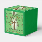 Spirituelle Grace Fruit of the Spirit Fevor Boxen Geschenkschachtel (Rückseite)