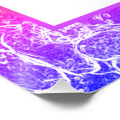 Spirituelle Hierarchie Poster (Ecke)