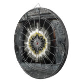 Spiritueller Kompass Dartscheibe (Vorderseite rechts)