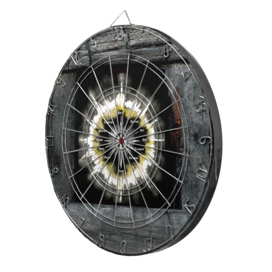 Spiritueller Kompass Dartscheibe (Vorderseite rechts)