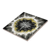 Spiritueller Kompass Fliese (Seite)