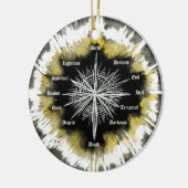Spiritueller Kompass Keramikornament (Links)