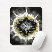 Spiritueller Kompass Mousepad (Mit Mouse)