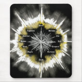 Spiritueller Kompass Mousepad (Vorne)