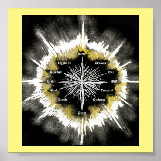 Spiritueller Kompass Poster (Vorne)